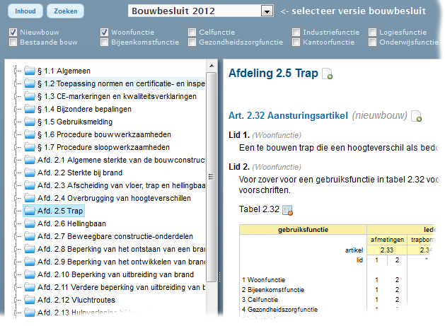 Bouwbesluit interactief