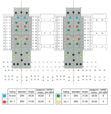 palenplan