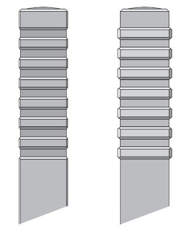 ribbelpaal